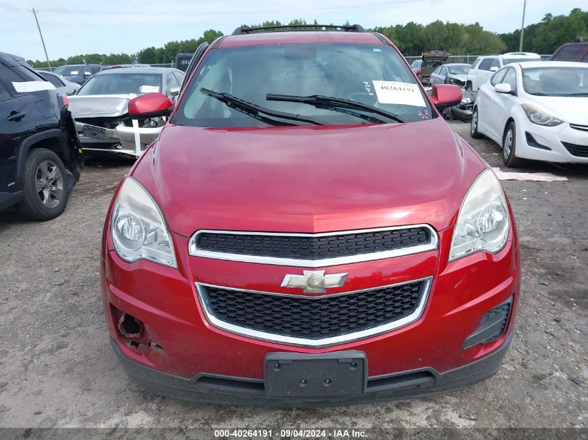 2015 CHEVROLET EQUINOX 1LT - 2GNALBEK3F6395283