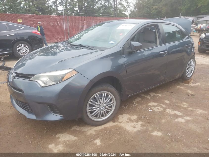 2015 TOYOTA COROLLA LE - 5YFBURHE7FP262744