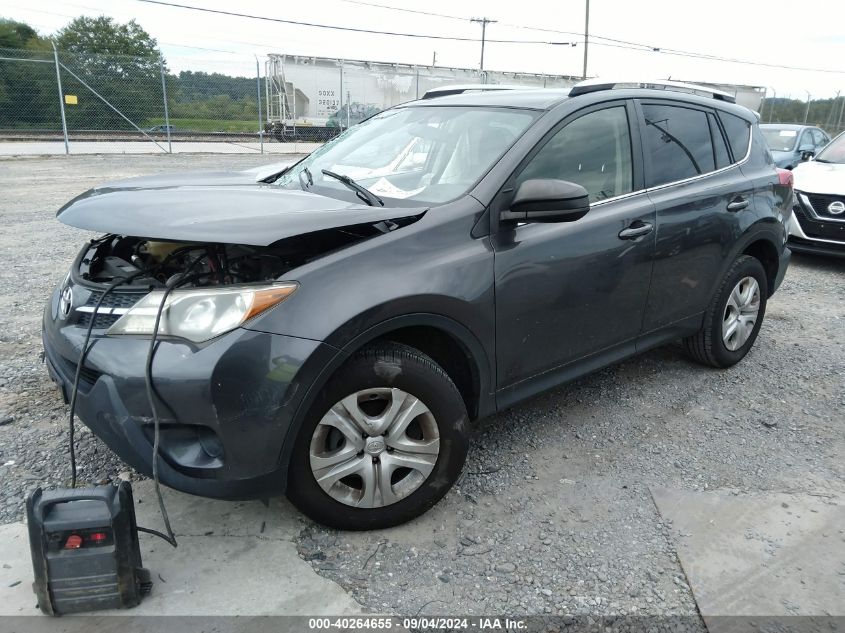 JTMBFREV6FJ021826 2015 TOYOTA RAV 4 - Image 2