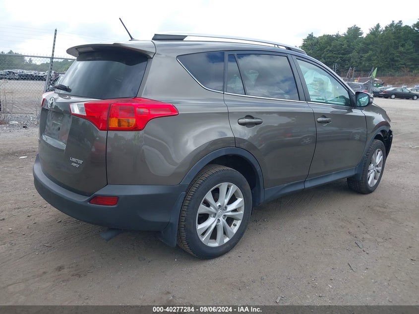 2015 TOYOTA RAV4 LIMITED - 2T3DFREV5FW373841
