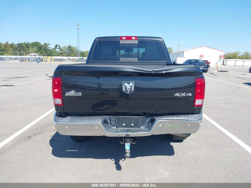 2018 Ram 1500 Big Horn 4X4 5'7 Box VIN: 3C6RR7LG2JG252481 Lot: 40287801