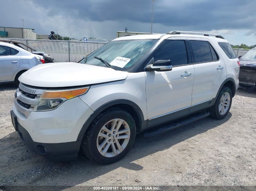 1FM5K8D81FGC56044 2015 FORD EXPLORER - Image 2