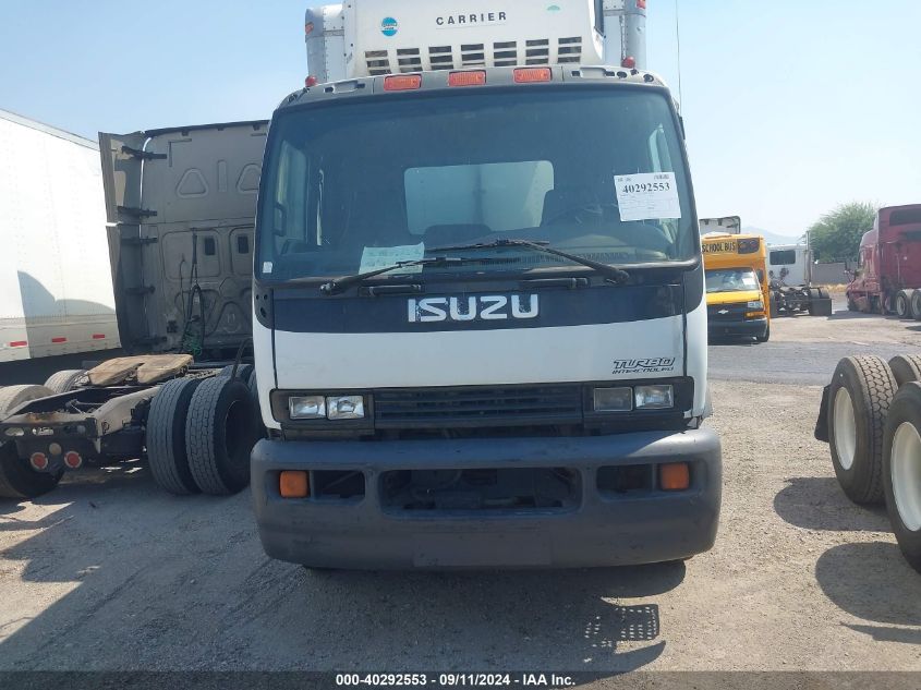 2002 Isuzu Ftr VIN: 4GTJ7C1352J701431 Lot: 40292553