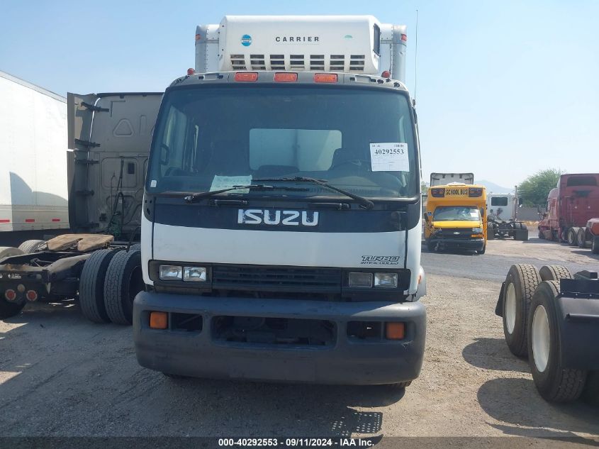 4GTJ7C1352J701431 2002 Isuzu Ftr