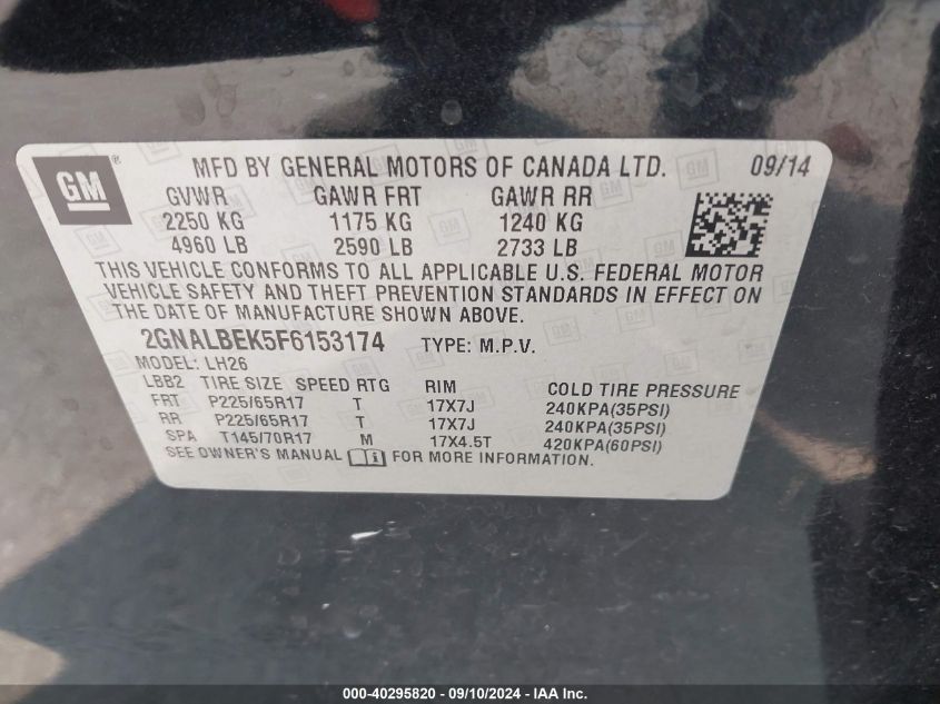 2015 CHEVROLET EQUINOX 1LT - 2GNALBEK5F6153174