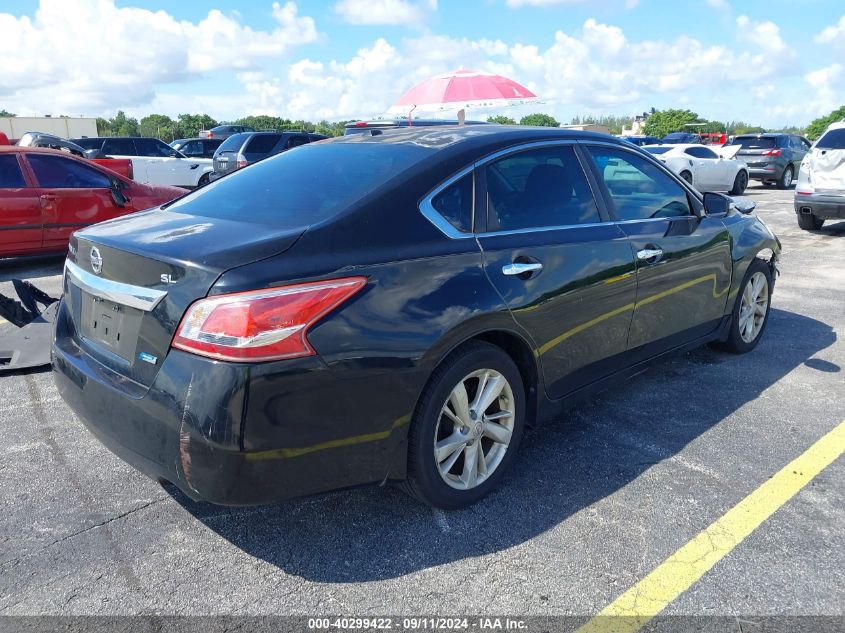 2013 Nissan Altima 2.5/S/Sv/Sl VIN: 1N4AL3AP7DN477533 Lot: 40299422