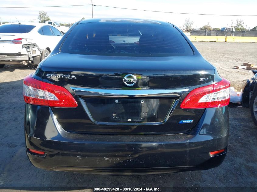 2014 NISSAN SENTRA SV - 1N4AB7AP2EN851557