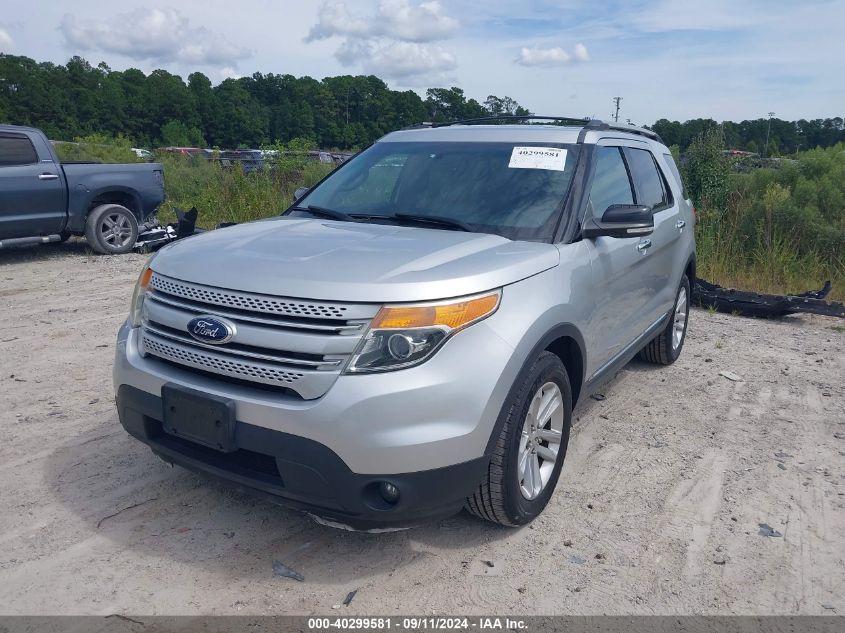 2015 Ford Explorer Xlt VIN: 1FM5K7D86FGA95135 Lot: 40299581