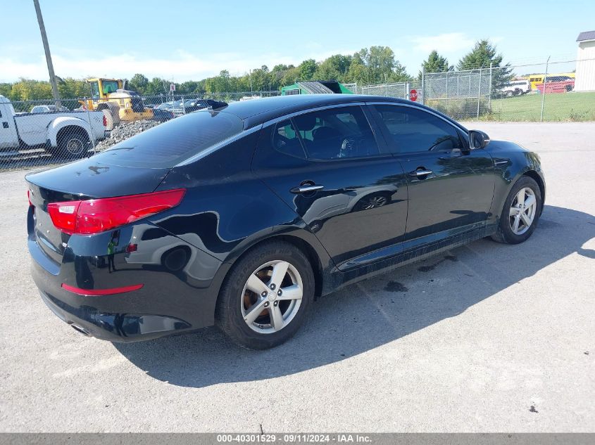 2015 KIA OPTIMA LX - 5XXGM4A74FG404738