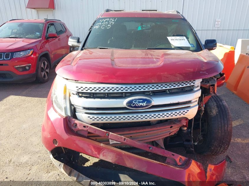 2015 Ford Explorer Xlt VIN: 1FM5K7D82FGA69129 Lot: 40303899