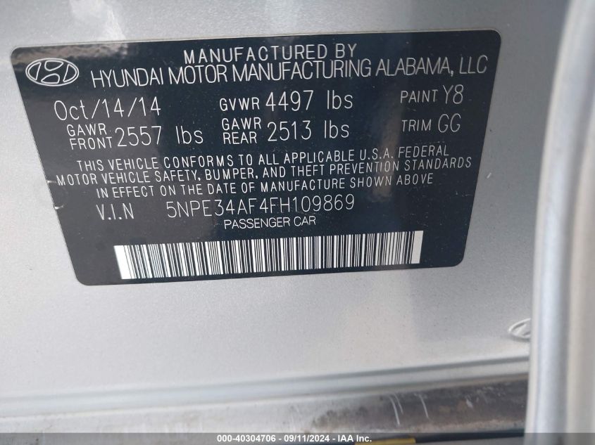 2015 HYUNDAI SONATA SPORT - 5NPE34AF4FH109869