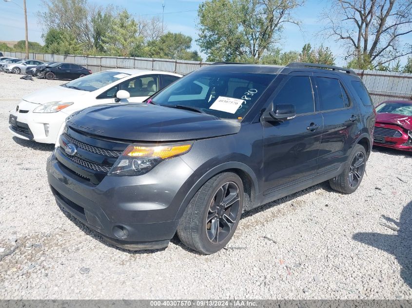 1FM5K8GTXFGC03830 2015 FORD EXPLORER - Image 2