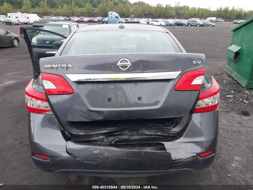 2015 NISSAN SENTRA SV - 3N1AB7AP1FL674028