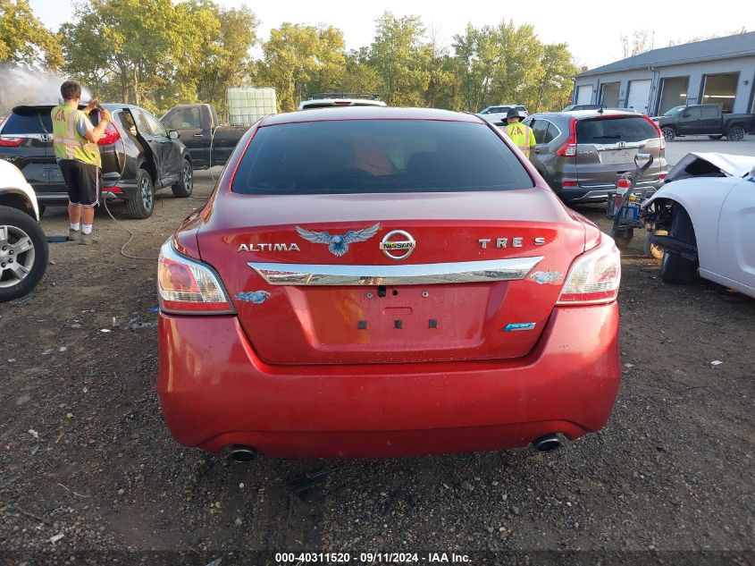 2014 Nissan Altima 2.5/S/Sv/Sl VIN: 1N4AL3AP3EN351364 Lot: 40311520