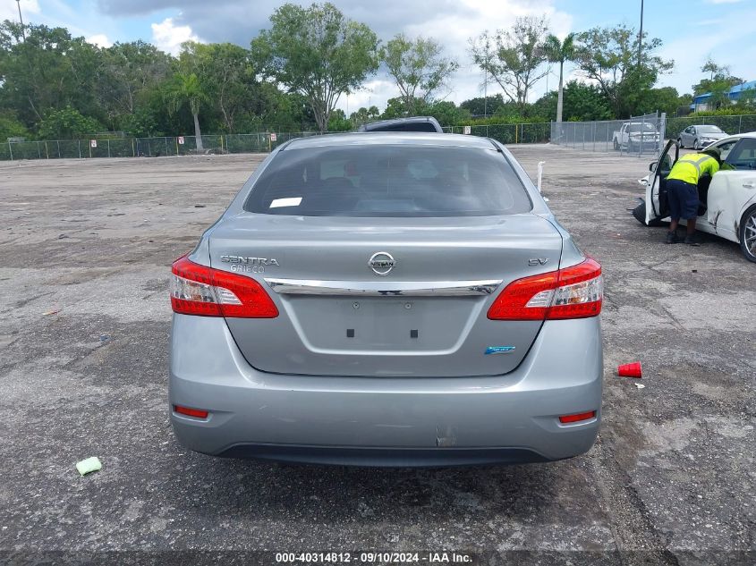 2014 Nissan Sentra Sv VIN: 3N1AB7APXEY221155 Lot: 40314812