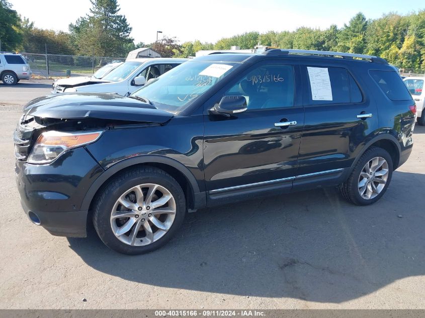 2015 Ford Explorer Limited VIN: 1FM5K8F83FGA31024 Lot: 40315166