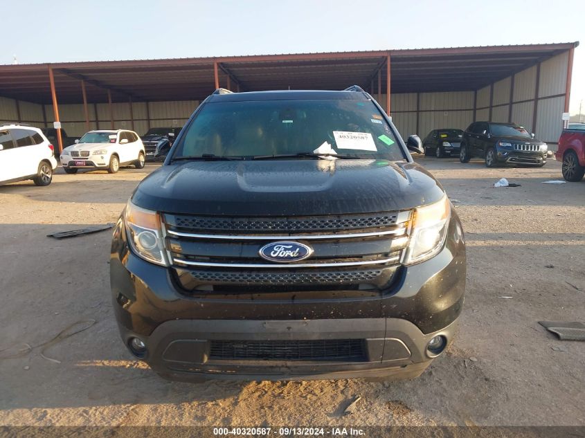 1FM5K8F82FGC63095 2015 Ford Explorer Limited