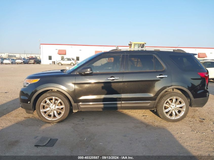 1FM5K8F82FGC63095 2015 Ford Explorer Limited