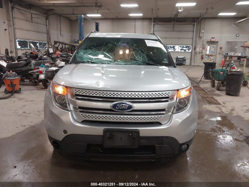 2015 Ford Explorer Xlt VIN: 1FM5K8D88FGC46773 Lot: 40321251