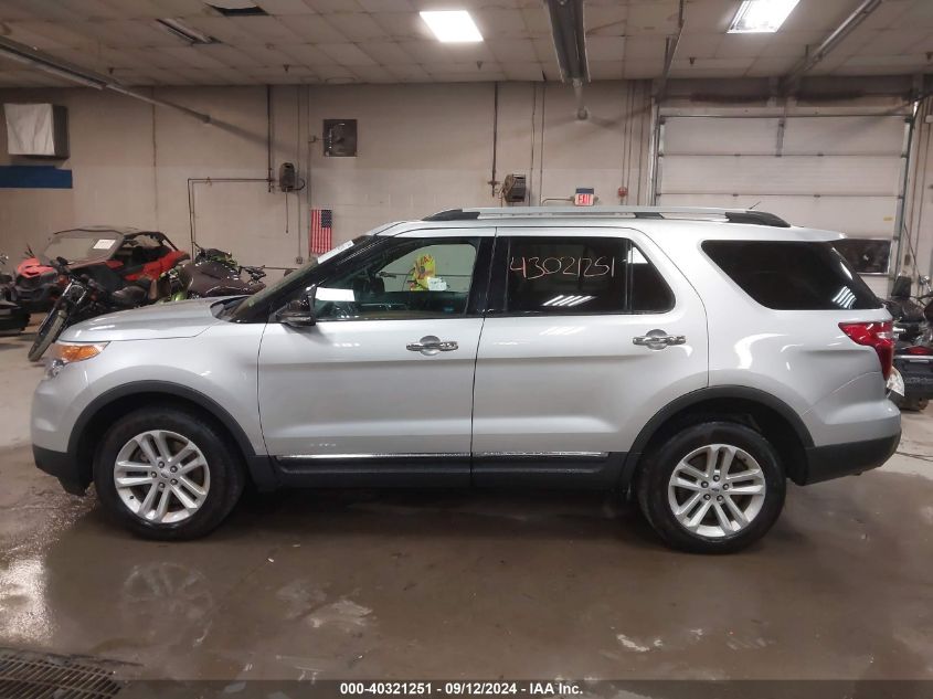 2015 Ford Explorer Xlt VIN: 1FM5K8D88FGC46773 Lot: 40321251