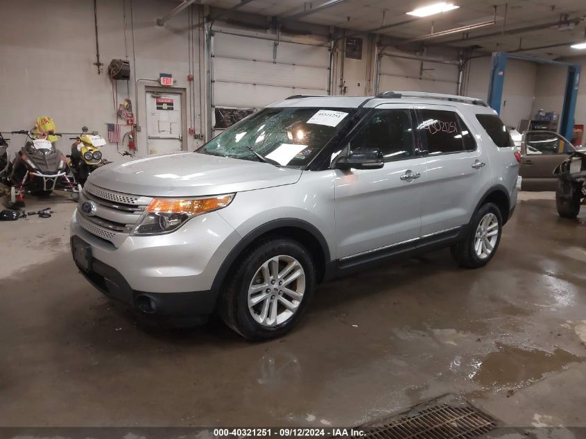 1FM5K8D88FGC46773 2015 FORD EXPLORER - Image 2