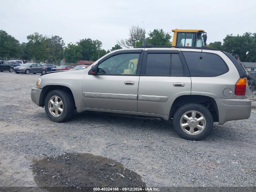 2002 GMC Envoy VIN: 1GKDS13S222120988 Lot: 40324168