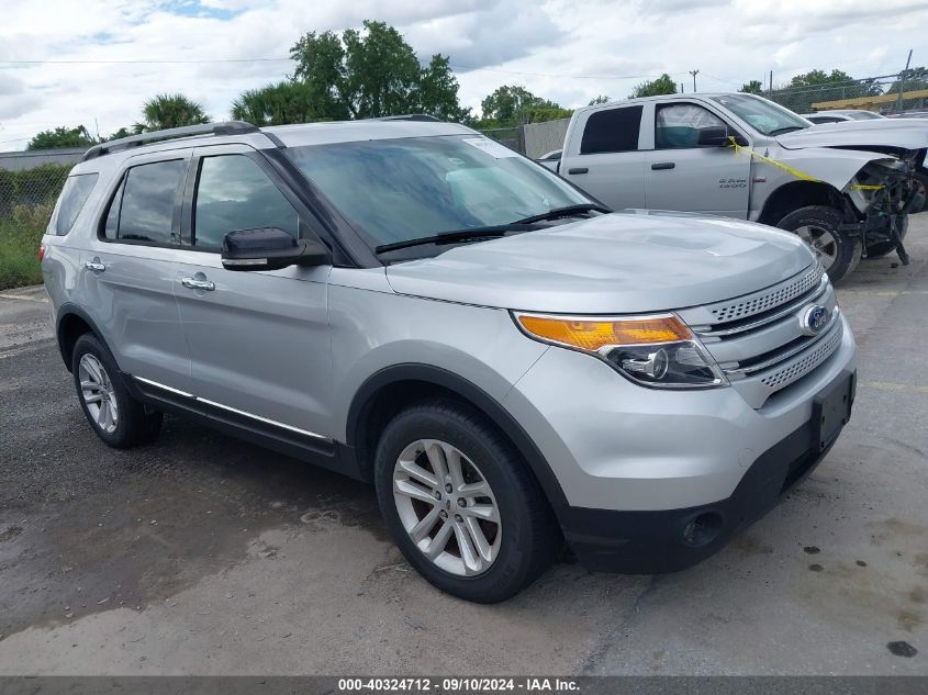 1FM5K8D84FGC01023 2015 FORD EXPLORER - Image 1