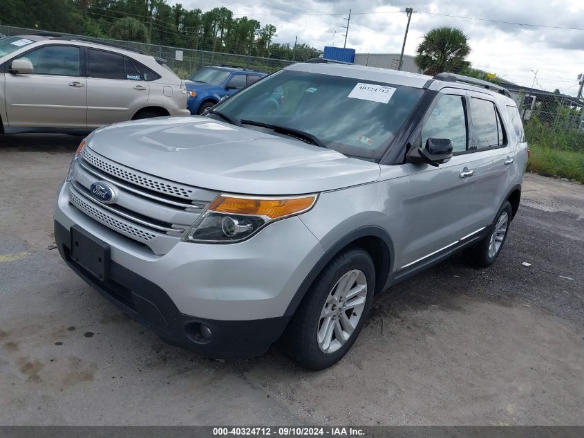 1FM5K8D84FGC01023 2015 FORD EXPLORER - Image 2