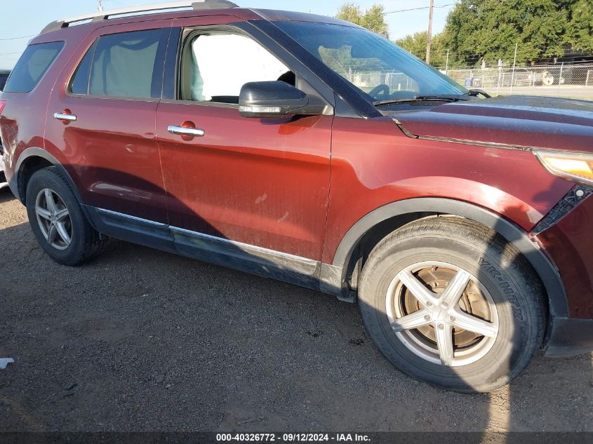 2015 Ford Explorer Xlt VIN: 1FM5K7D87FGB80534 Lot: 40326772