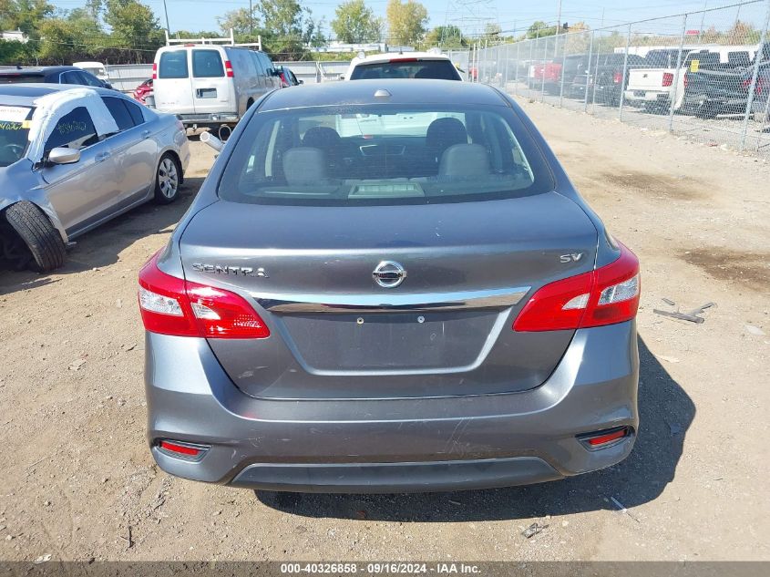 2018 NISSAN SENTRA SV - 3N1AB7AP4JY210887