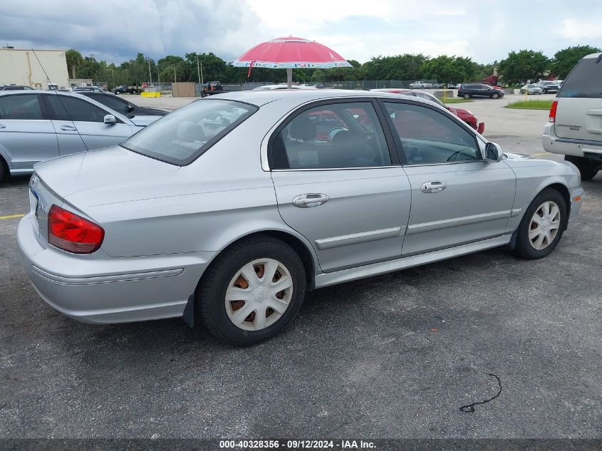 2003 Hyundai Sonata VIN: KMHWF25S33A718165 Lot: 40328356