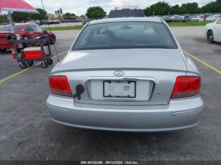 2003 Hyundai Sonata VIN: KMHWF25S33A718165 Lot: 40328356