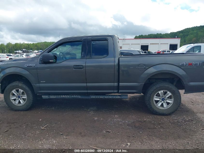 2015 Ford F-150 Xlt VIN: 1FTEX1EP8FKD91442 Lot: 40328580