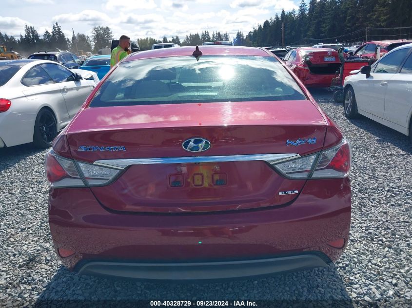 2013 Hyundai Sonata Hybrid Limited VIN: KMHEC4A42DA082816 Lot: 40328729