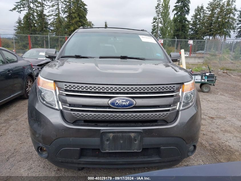 1FM5K8F82FGC66434 2015 Ford Explorer Limited