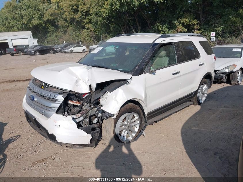 1FM5K8D84FGB65916 2015 FORD EXPLORER - Image 2