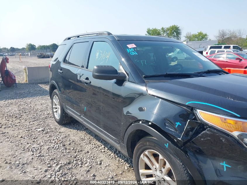 2015 Ford Explorer VIN: 1FM5K7B85FGA62520 Lot: 40332419