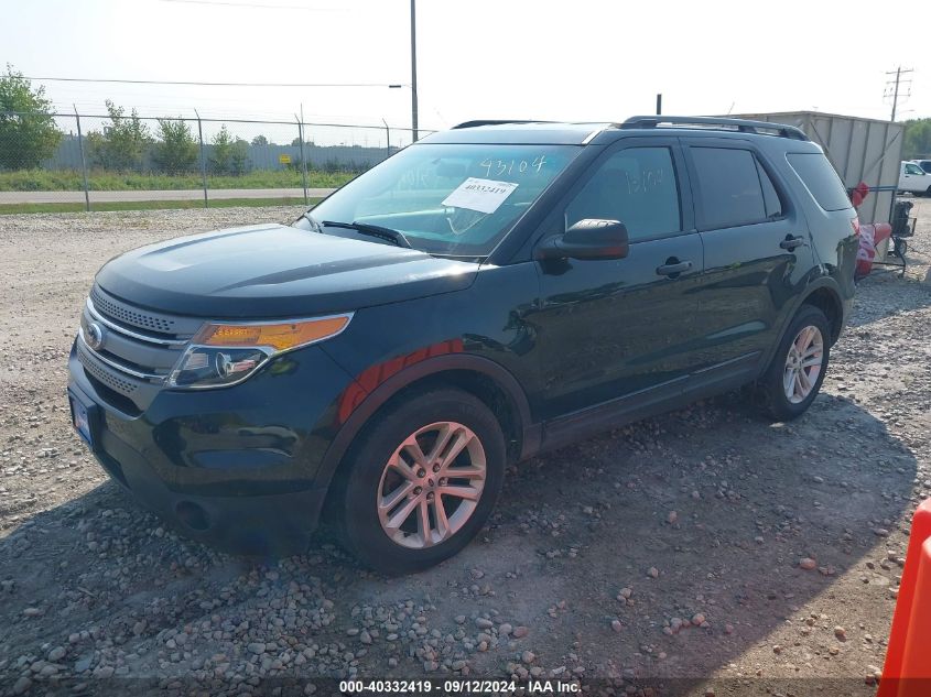 1FM5K7B85FGA62520 2015 FORD EXPLORER - Image 2