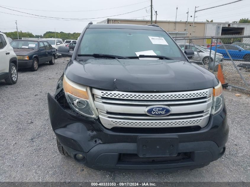 2013 Ford Explorer Xlt VIN: 1FM5K7D82DGA96568 Lot: 40333353