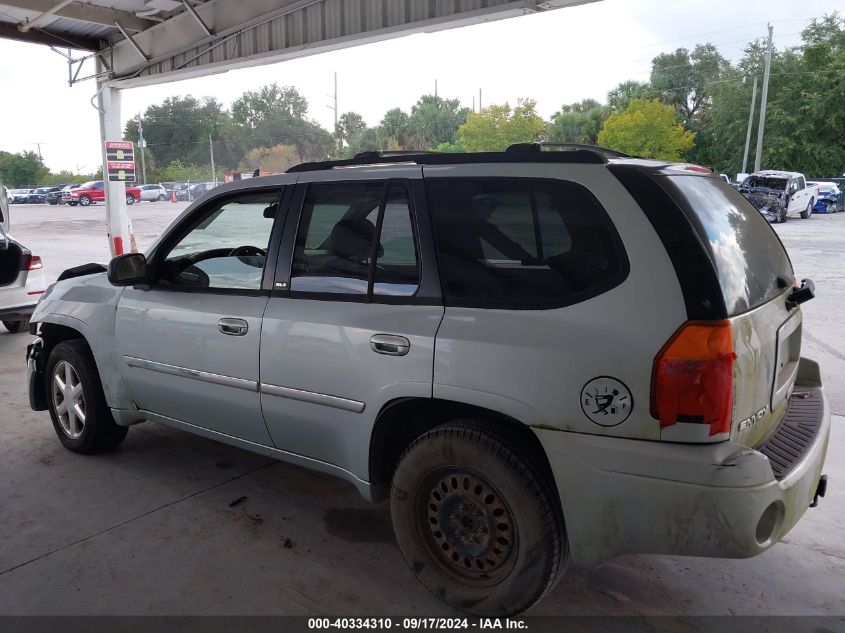 2008 GMC Envoy Slt VIN: 1GKDT13S082242223 Lot: 40334310