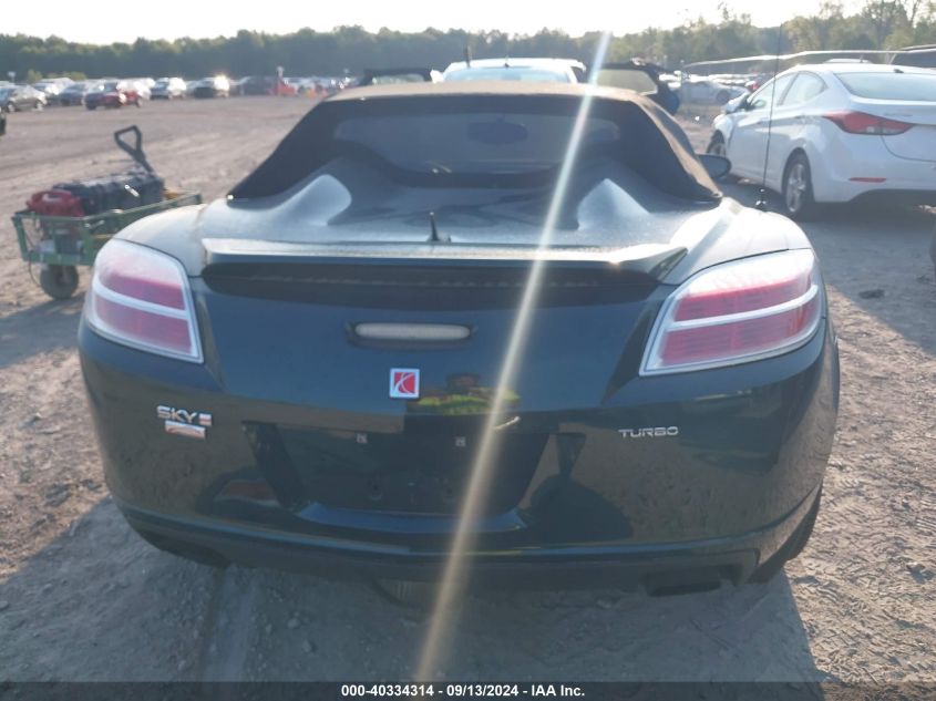 2008 Saturn Sky Redline VIN: 1G8MF35X28Y119005 Lot: 40334314