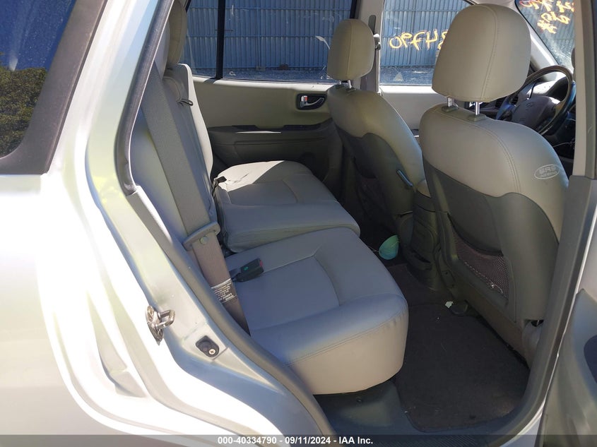 2006 Hyundai Santa Fe Gls/Limited VIN: KM8SC73E96U078533 Lot: 40334790