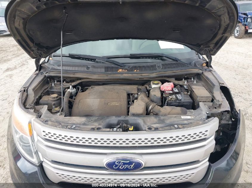 2014 Ford Explorer VIN: 1FM5K8B8XEGB86108 Lot: 40334974