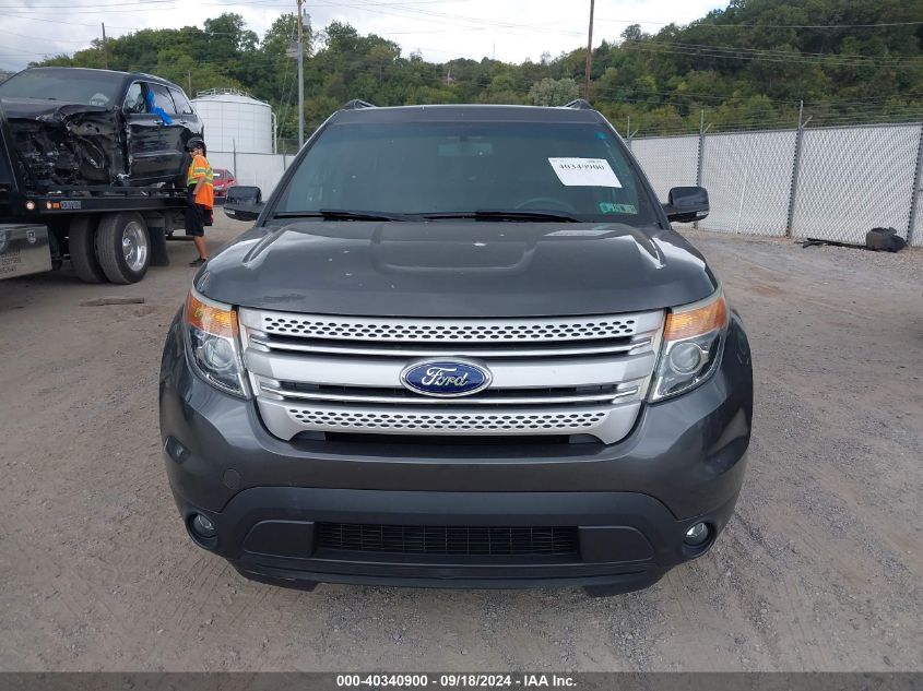 1FM5K8D87FGB08948 2015 Ford Explorer Xlt