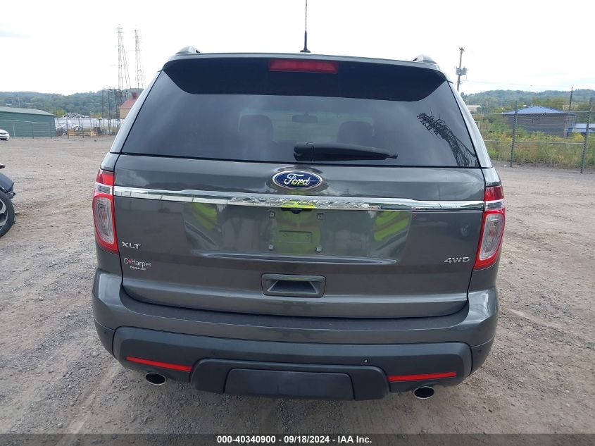 1FM5K8D87FGB08948 2015 Ford Explorer Xlt