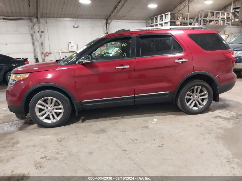 2014 Ford Explorer Xlt VIN: 1FM5K8D85EGC11185 Lot: 40342938