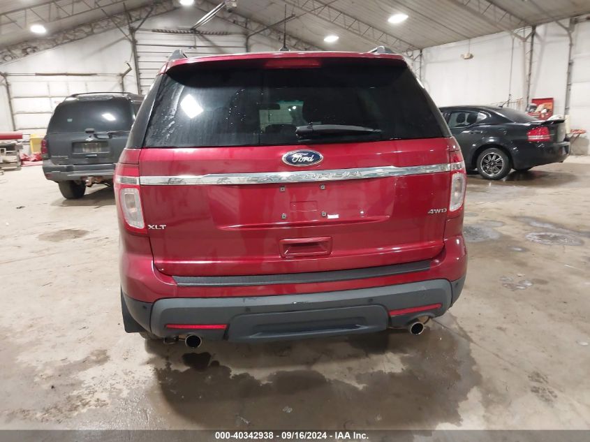 2014 Ford Explorer Xlt VIN: 1FM5K8D85EGC11185 Lot: 40342938