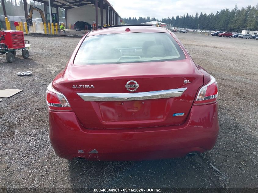 2013 Nissan Altima 2.5/S/Sv/Sl VIN: 1N4AL3AP7DC161464 Lot: 40344981