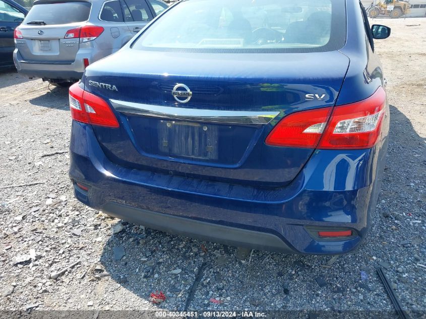 2016 NISSAN SENTRA SV - 3N1AB7AP0GY321252