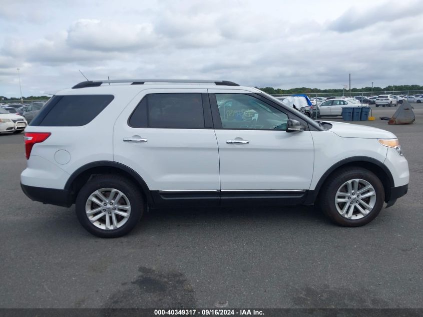 2015 Ford Explorer Xlt VIN: 1FM5K8D88FGB78149 Lot: 40349317